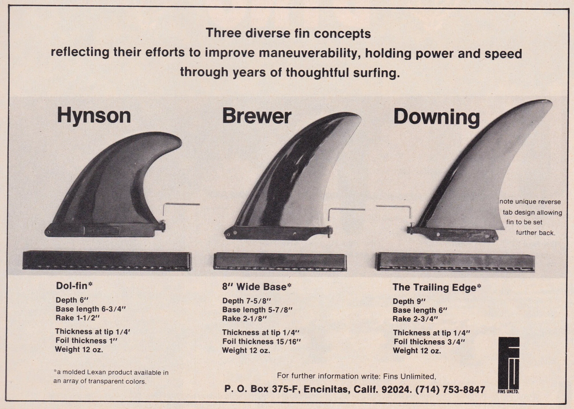 Fins Unlimited: Hynson, Brewer and Downing fin concepts, 1975