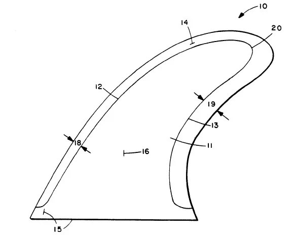 Surfco Surfboard fin with flexible edges