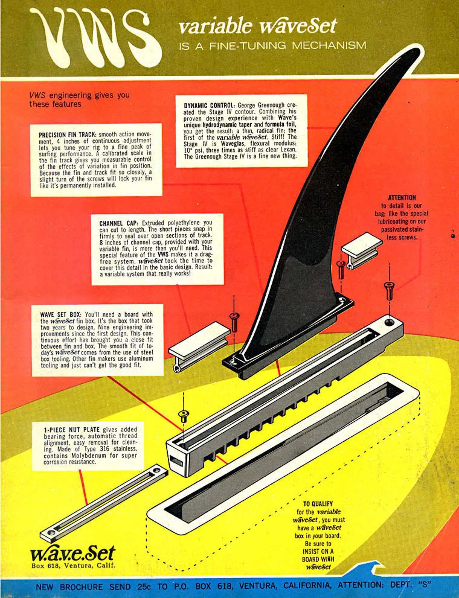 Vintage fin ad, 1968